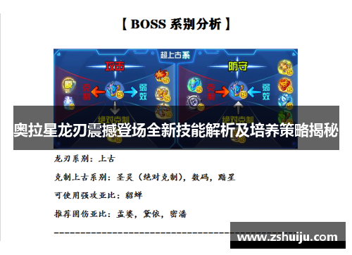 奥拉星龙刃震撼登场全新技能解析及培养策略揭秘